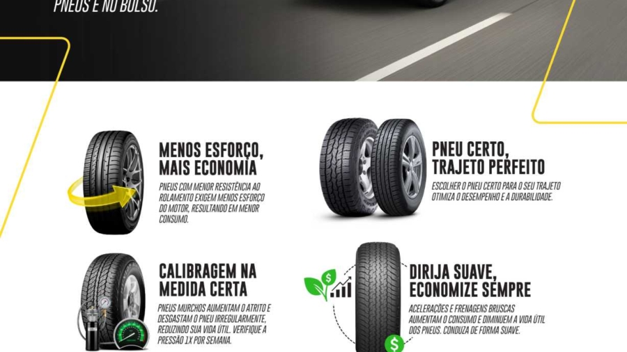 Economia-de-Combustivel